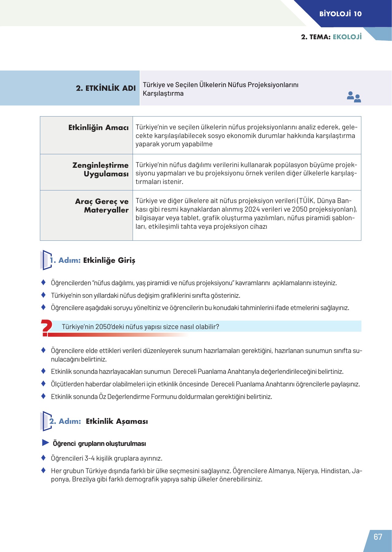 Türkiye ve Seçilen Ülkelerin Nüfus Projeksiyonlarını Karşılaştırma · 2. etkinlik · soru ve yönerge sayfası 67